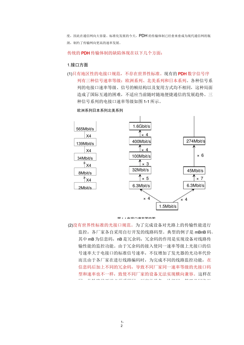 SDH概述资料_第2页