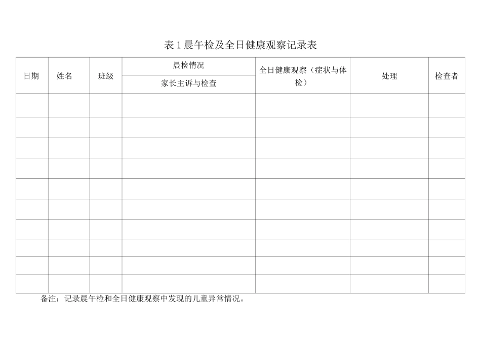 (托幼机构)晨午检及全日健康观察记录表_第1页