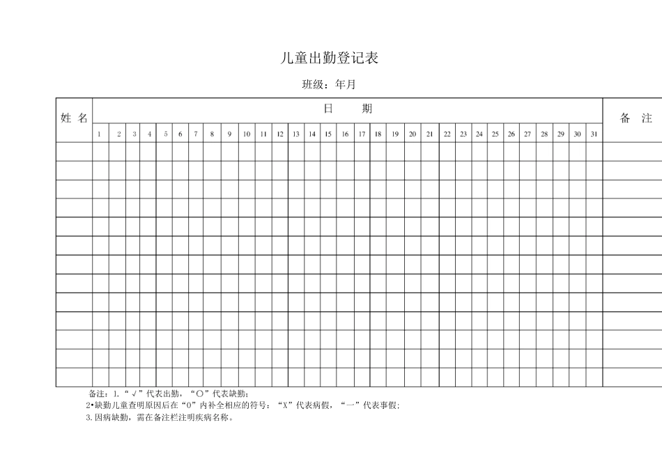 (托幼机构)晨午检及全日健康观察记录表_第3页