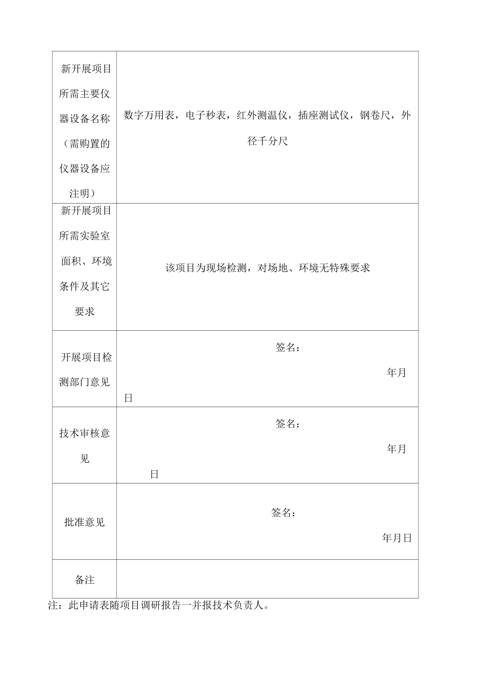 新项目开展申请表_第3页