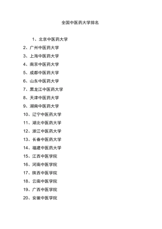 全国中医药大学排名