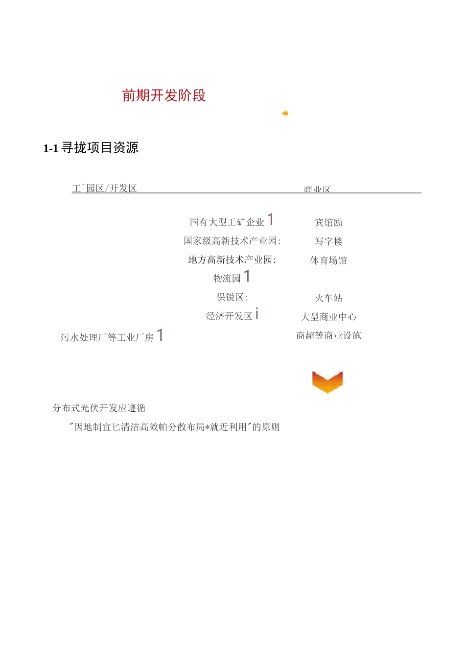 光伏电站的开发、建设、并网全流程_第3页