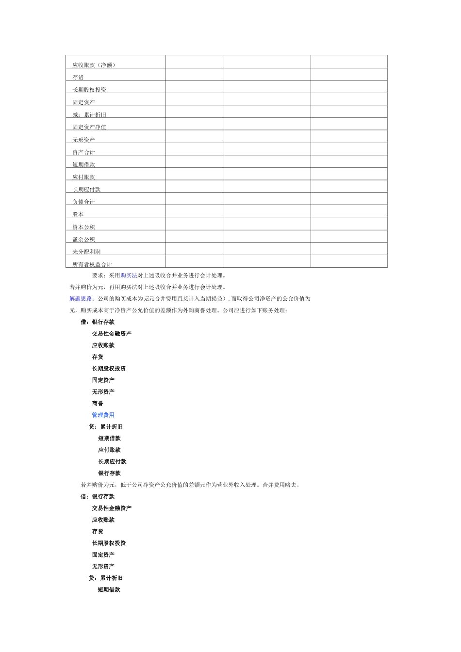 企业合并例题_第3页