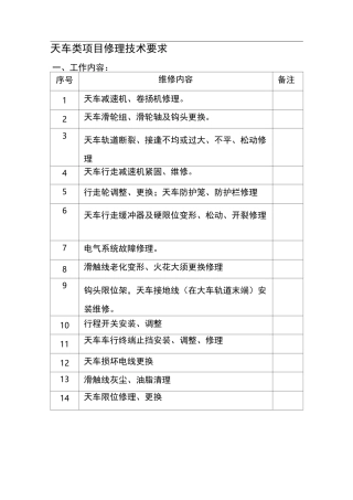 天车与轨道安装技术要求