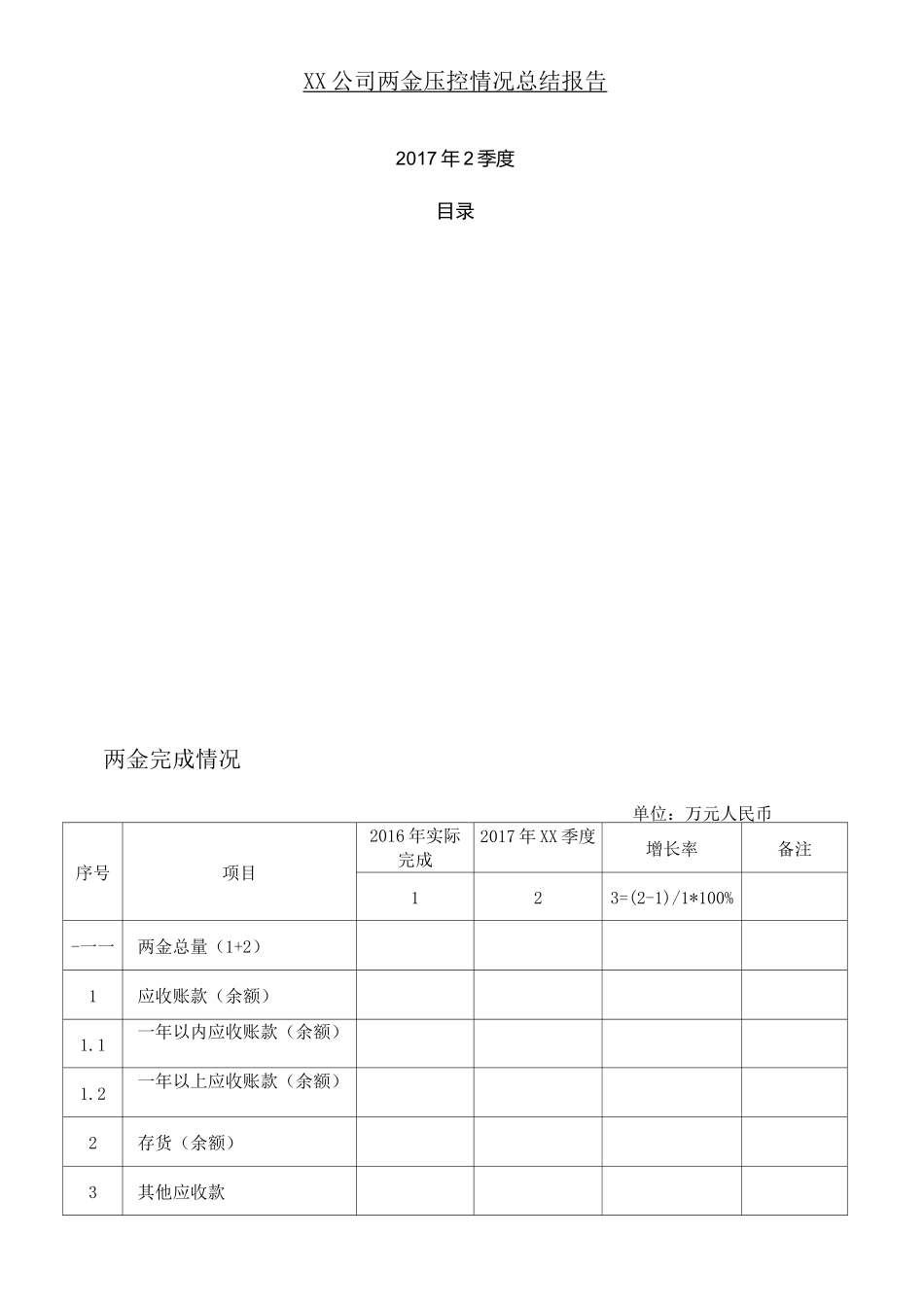 公司两金压控情况总结归纳季_第2页