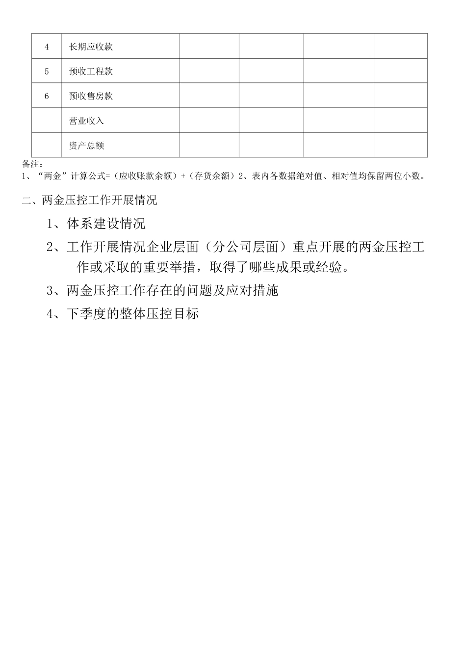 公司两金压控情况总结归纳季_第3页