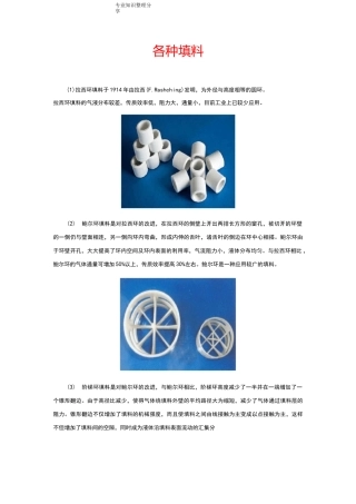 填料塔各种填料