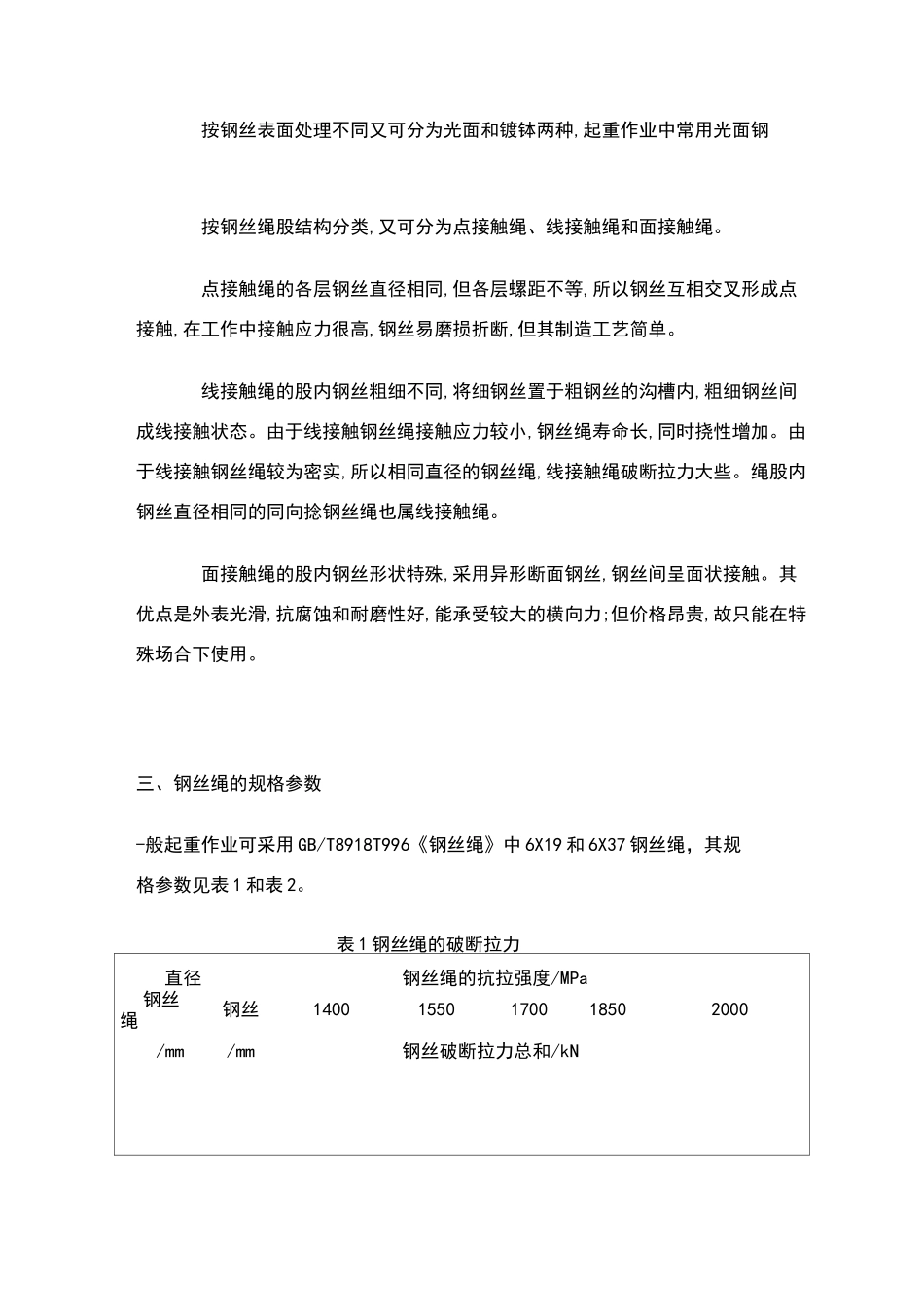 钢丝绳规格参数表_第2页