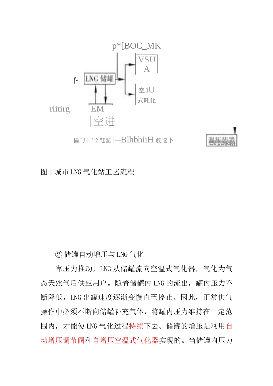 LNG气化站工艺流程分解_第3页