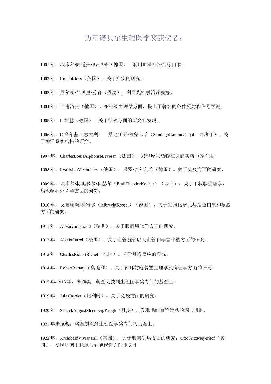历年诺贝尔生理医学奖及化学奖获奖者整理_第1页