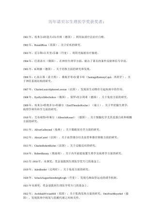 历年诺贝尔生理医学奖及化学奖获奖者整理