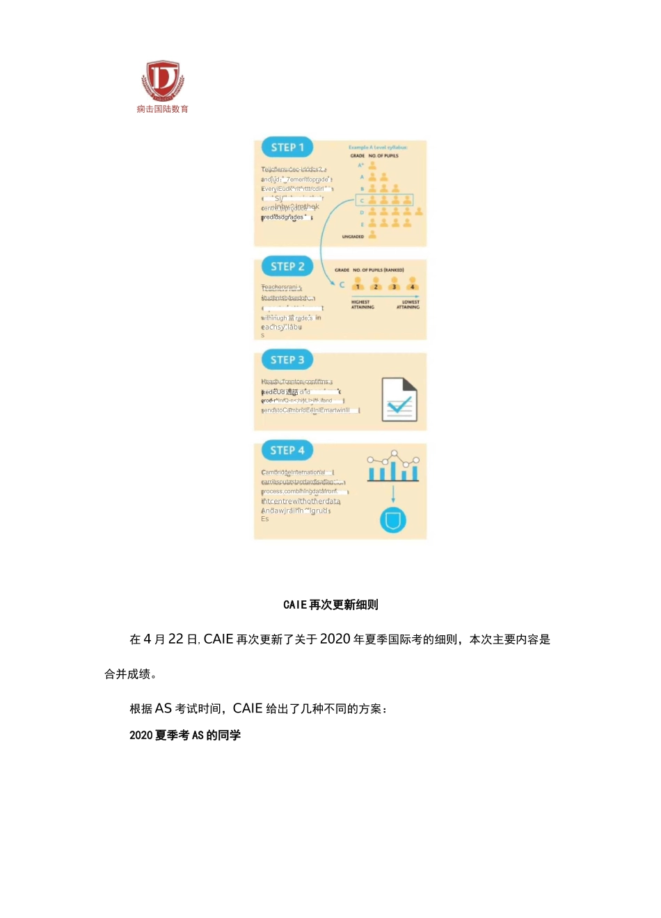 官宣：CAIE公布最终评分标准!_第2页