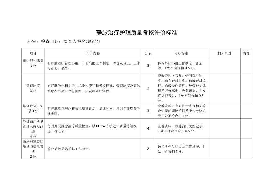 静脉治疗护理质量考核评价标准_第1页