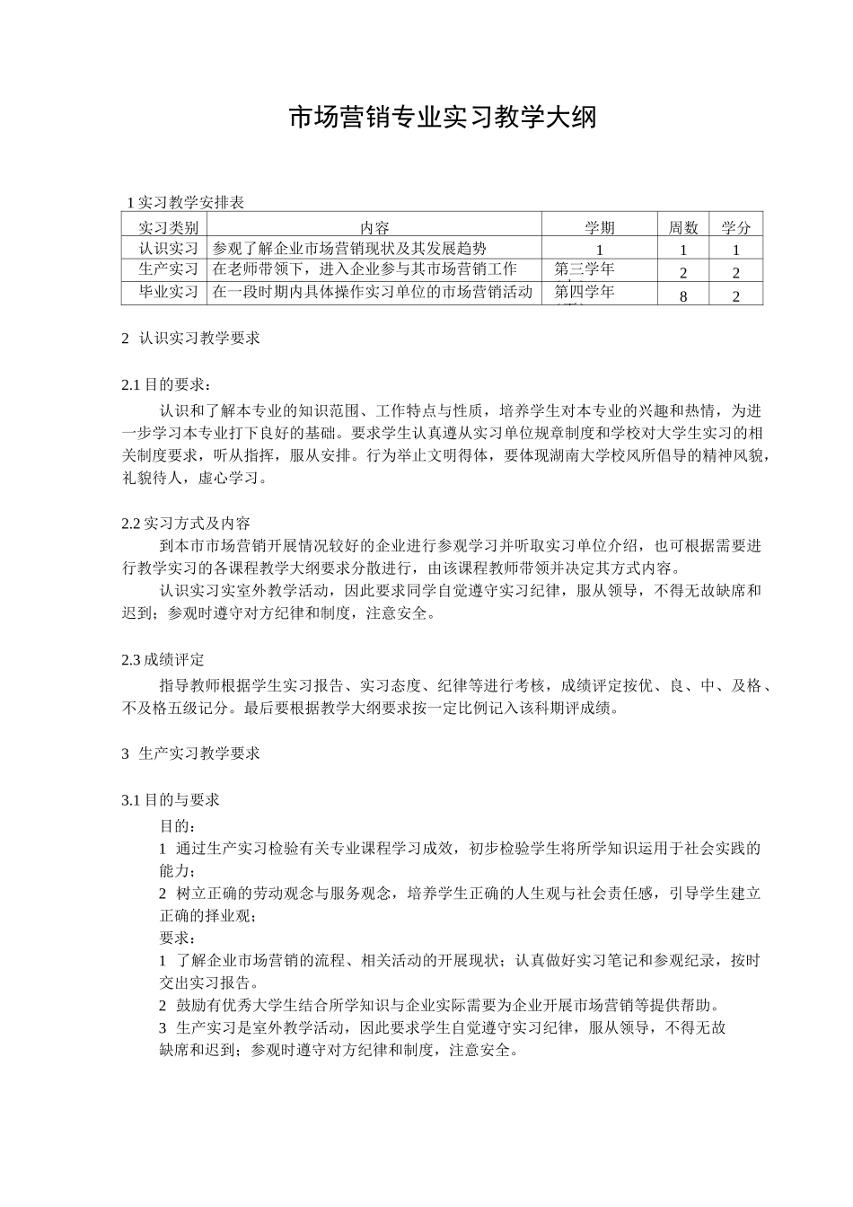 市场营销专业实习教学大纲_第1页