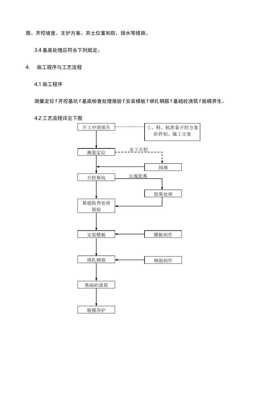 桥梁扩大基础施工技术交底_第3页