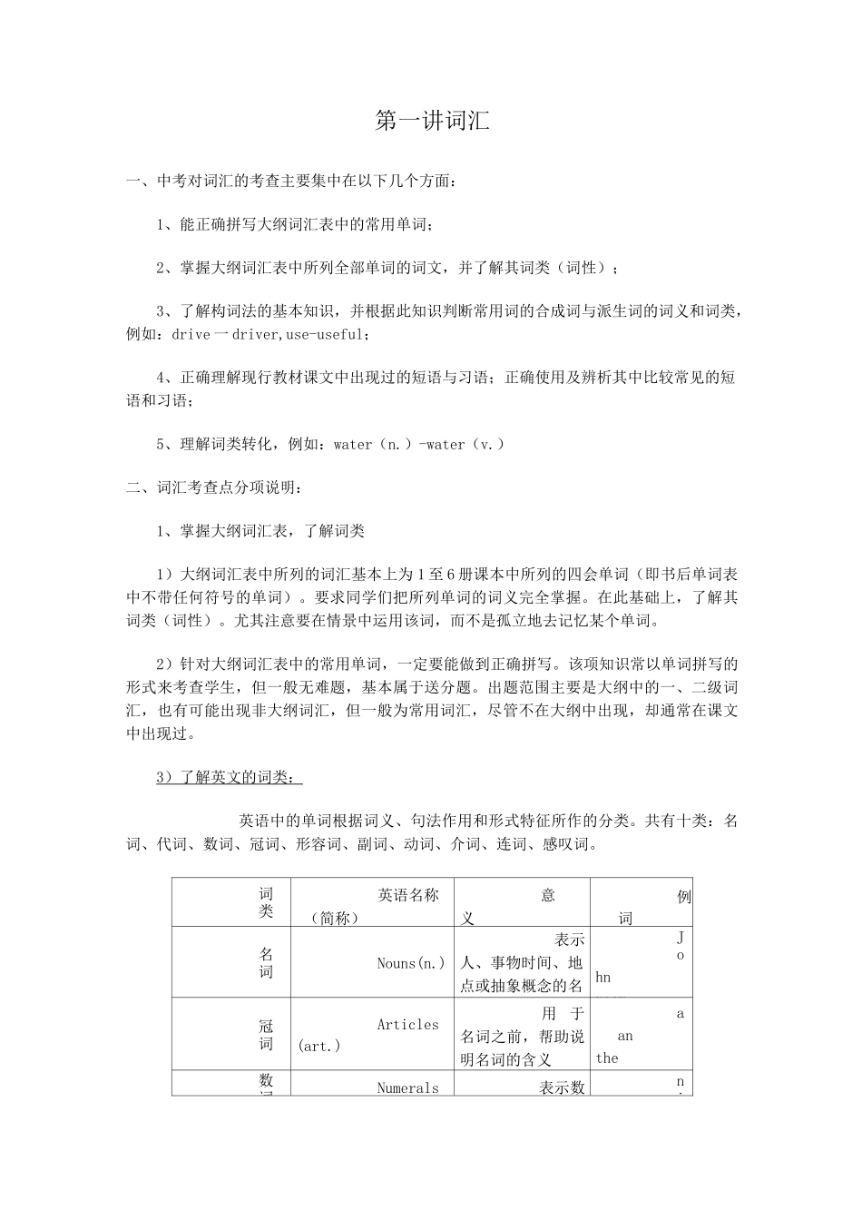 中考英语词汇专题《 词汇讲解》_第1页