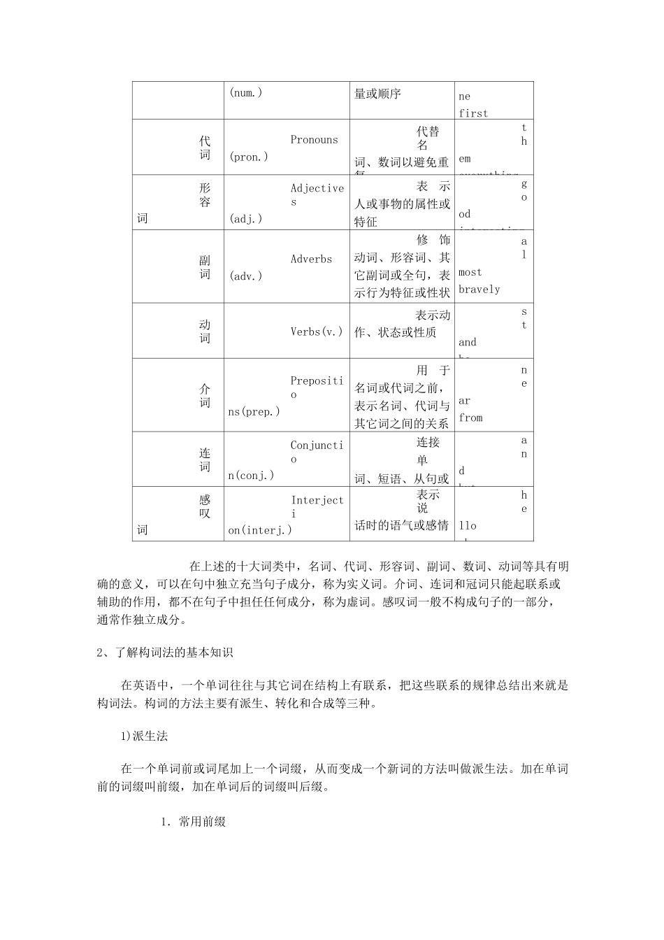 中考英语词汇专题《 词汇讲解》_第2页