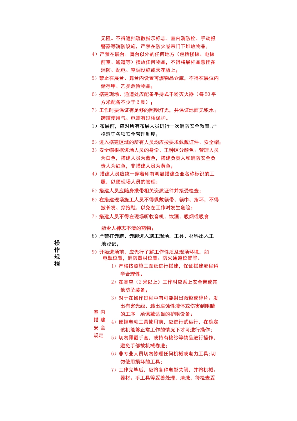 布展作业安全操作规程新编_第2页