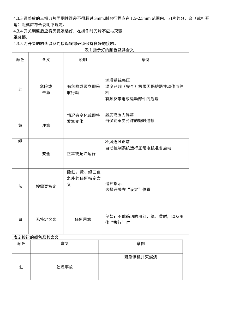 低压开关柜装配工艺规范_第2页