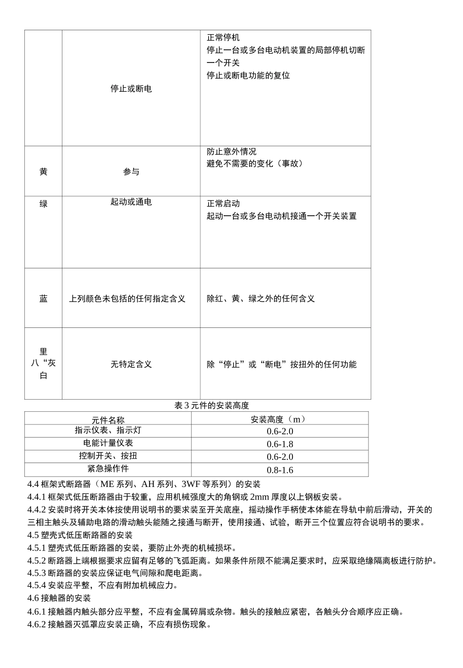 低压开关柜装配工艺规范_第3页