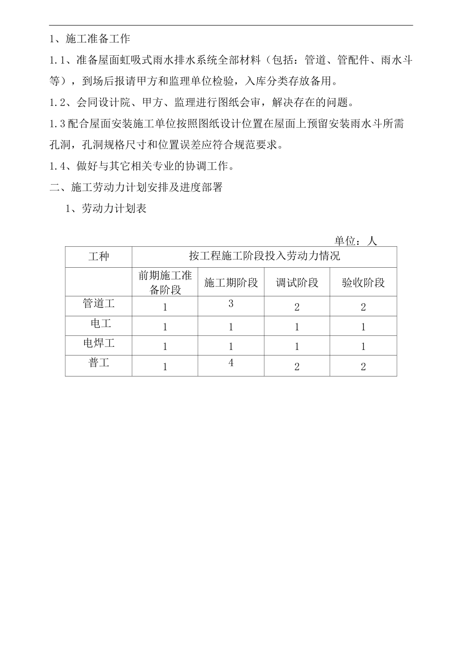 虹吸雨水施工方案._第1页