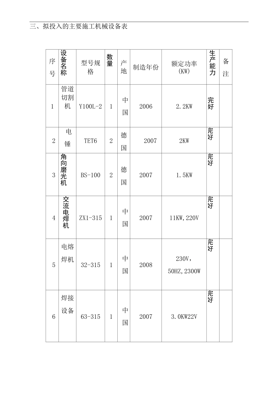 虹吸雨水施工方案._第3页