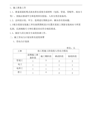 虹吸雨水施工方案.