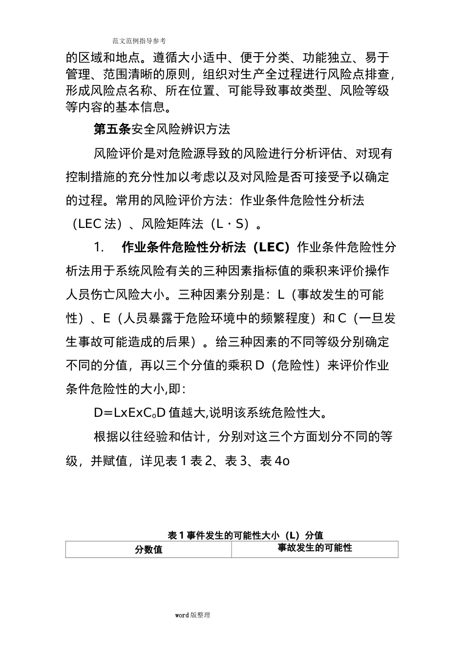 双控体系管理制度汇编_第3页