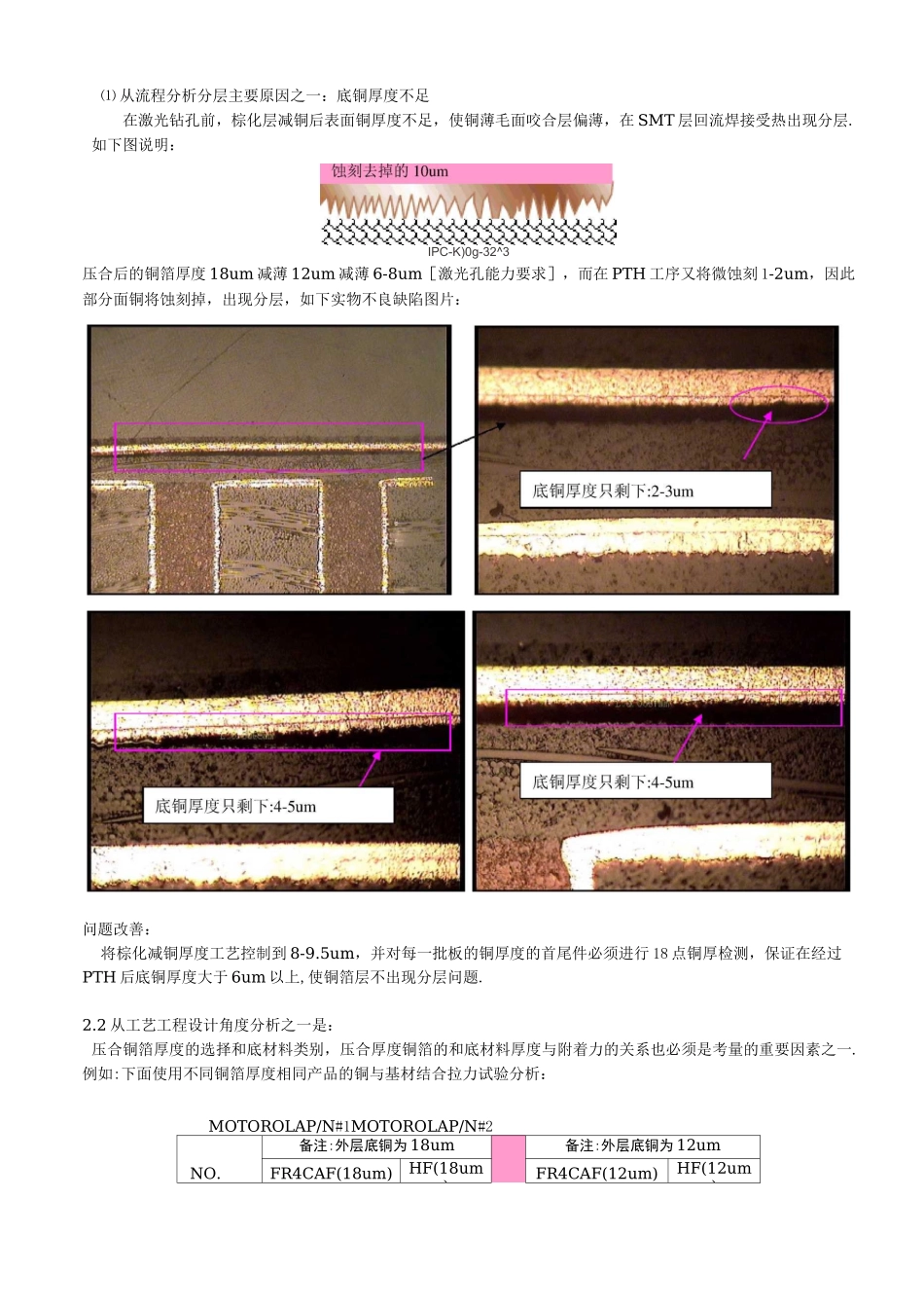 HDI-关键过程品质控制_第3页