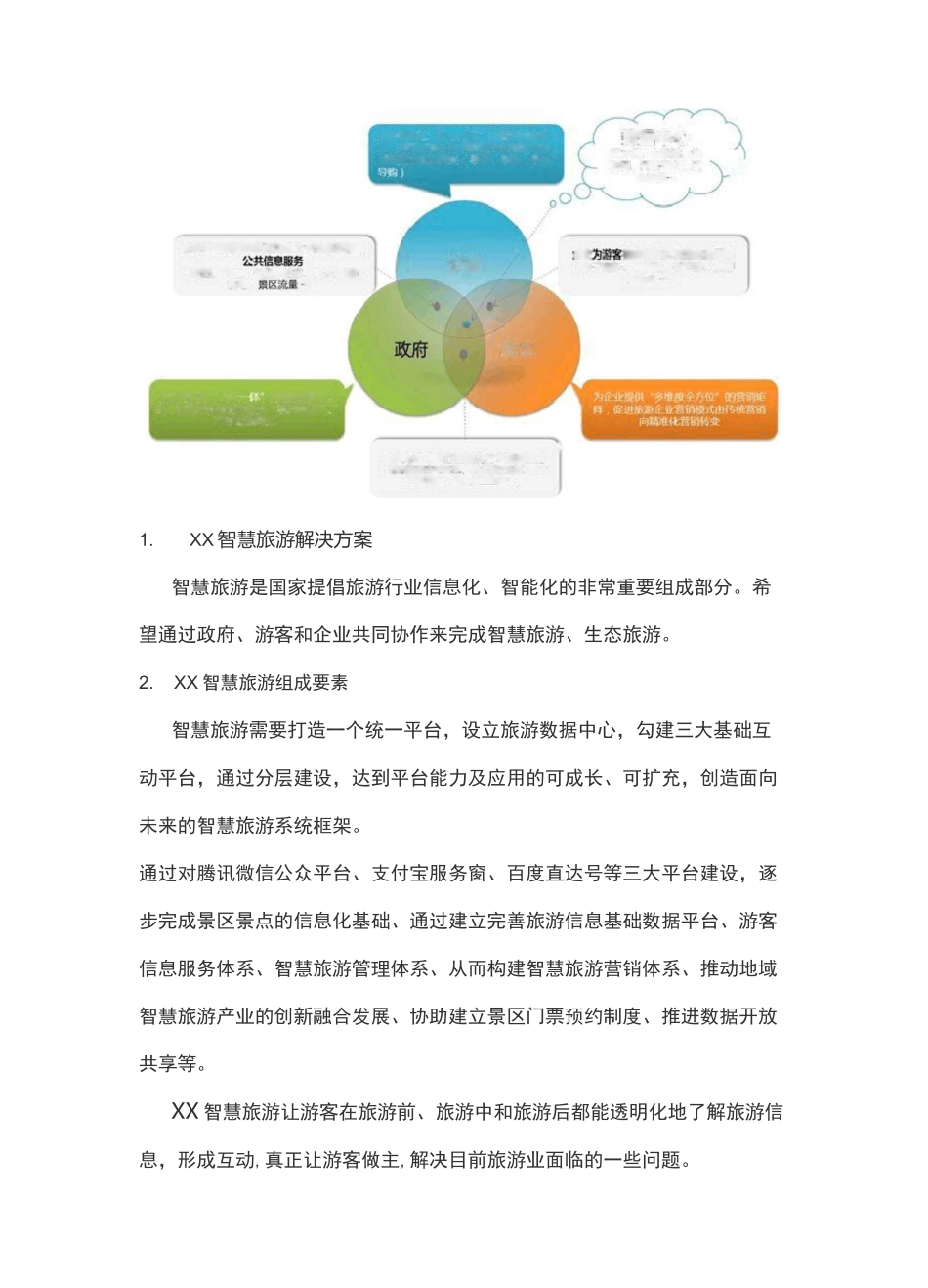 智慧景区解决方案_第2页