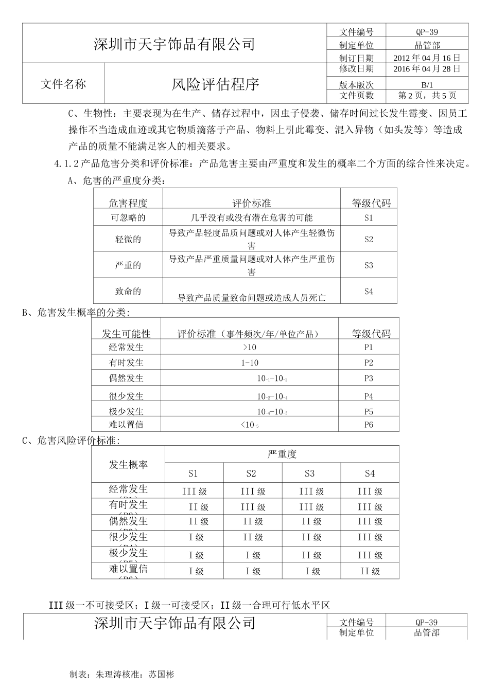 风险评估程序_第3页