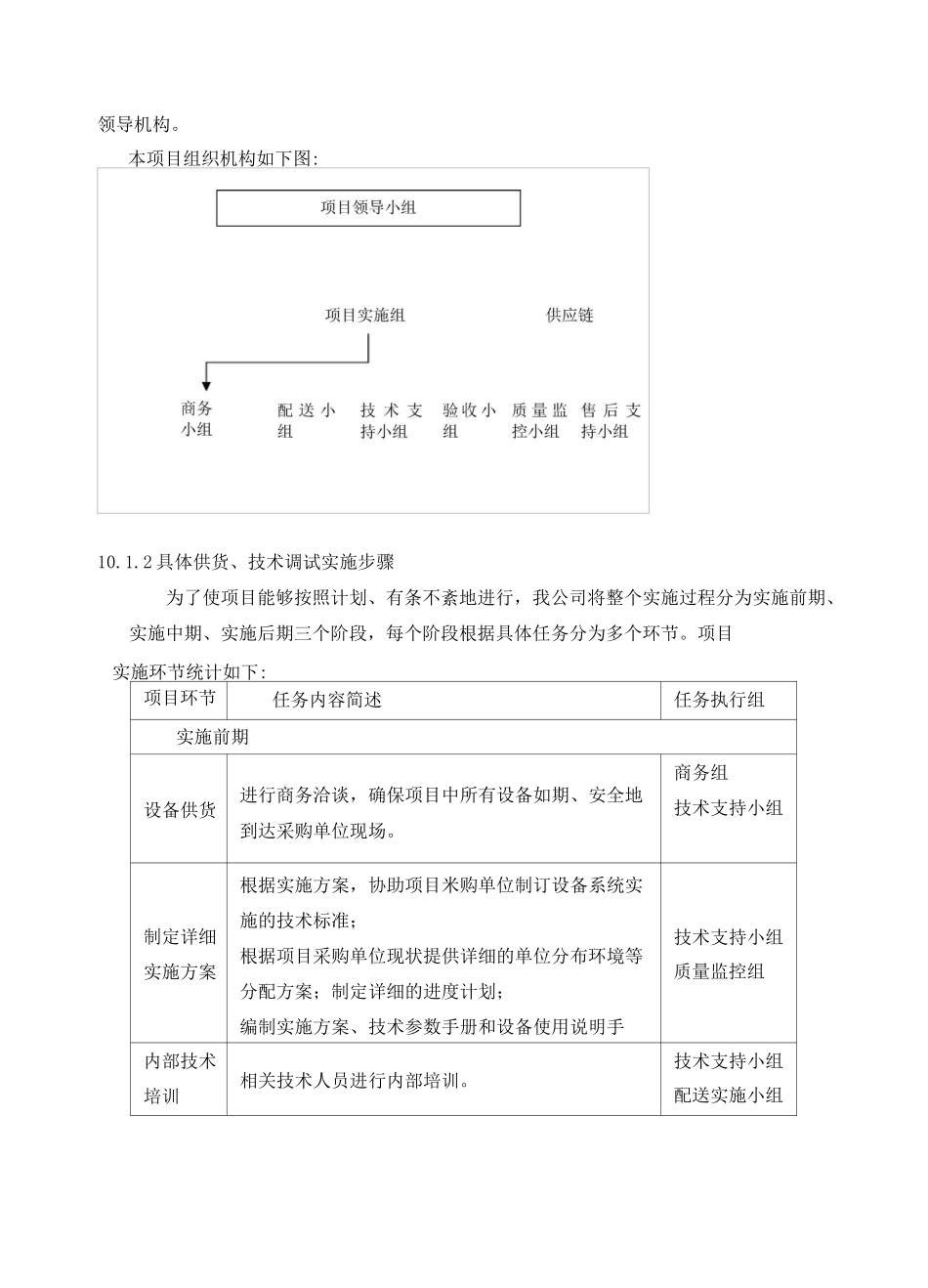以租代购PDA采购项目实施方案_第2页