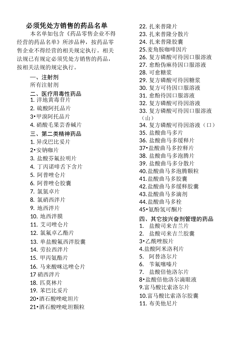 药品零售企业必须凭处方销售的药品名单(全)_第1页