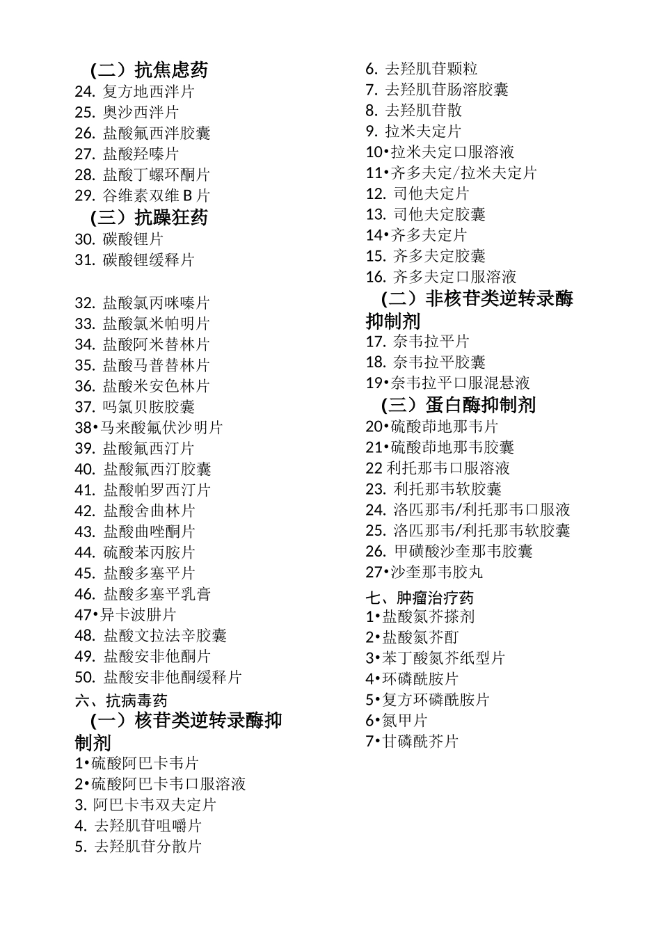药品零售企业必须凭处方销售的药品名单(全)_第3页