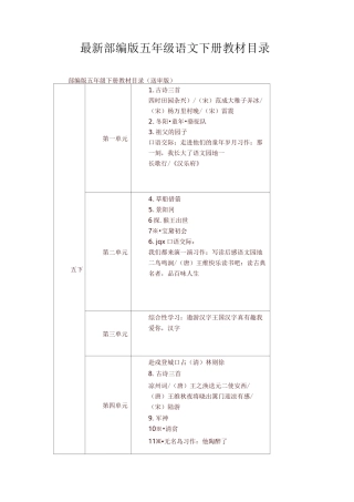 2020新版人教部编版五年级语文下册教材课文目录