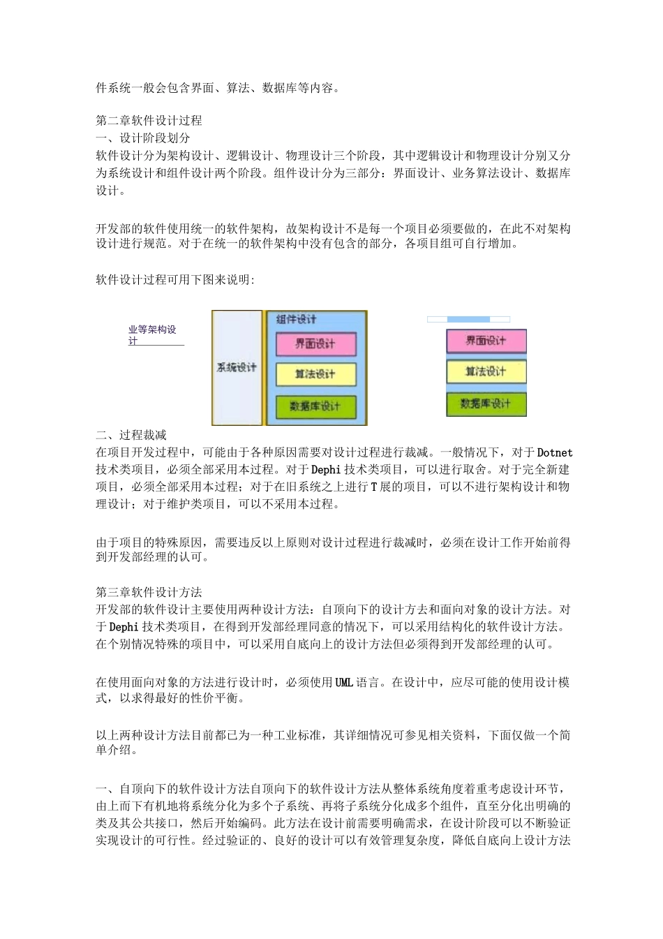 软件设计规范_第2页
