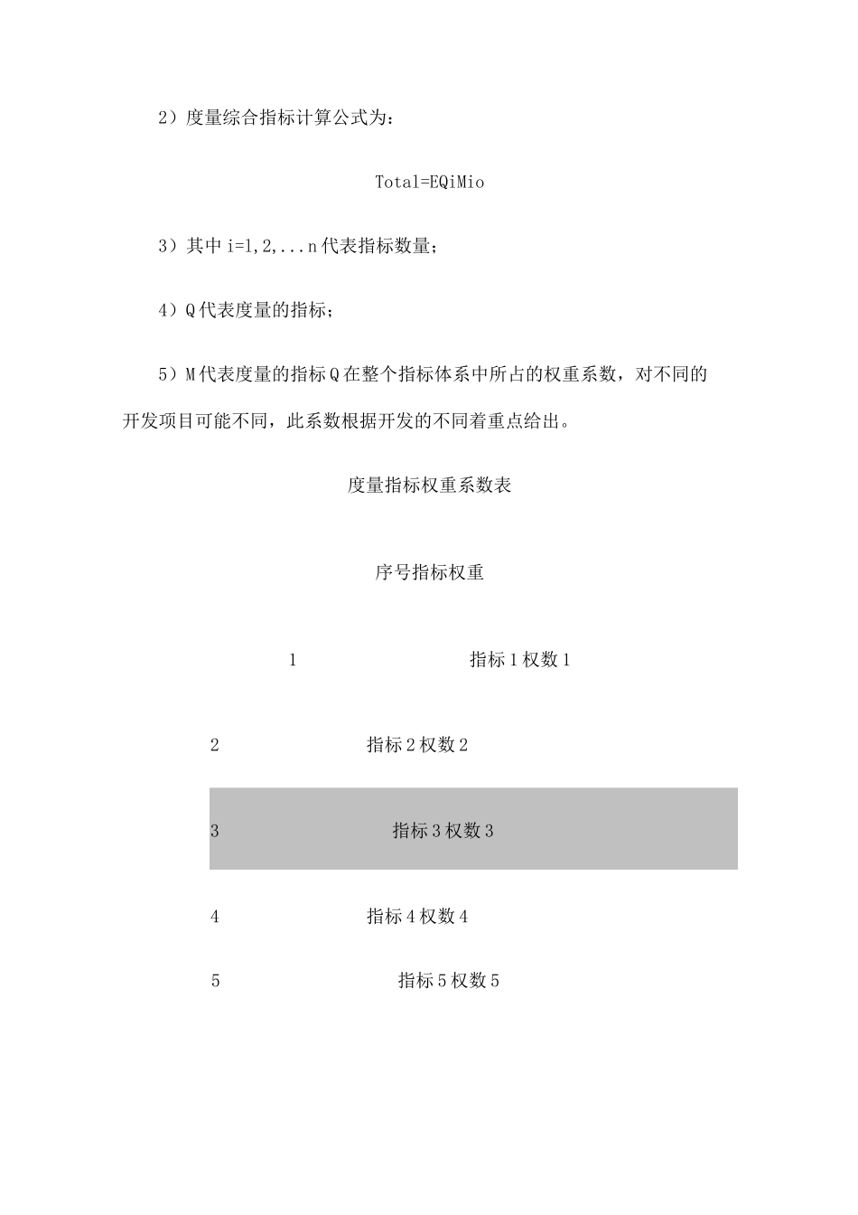 软件开发度量及考核方法_第3页