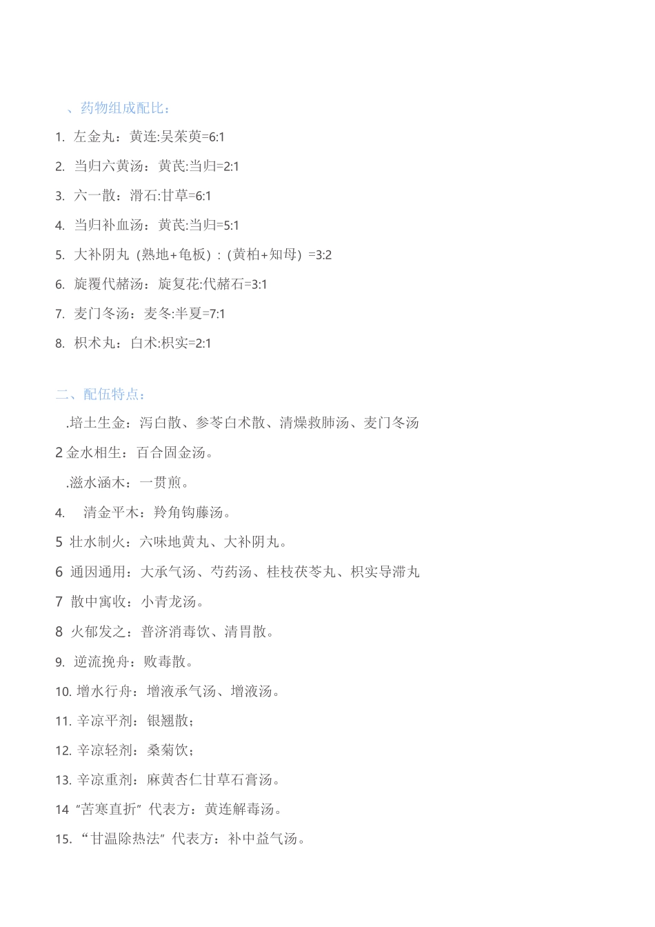 方剂超强总结_第1页