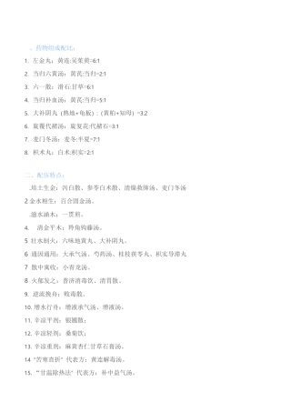 方剂超强总结