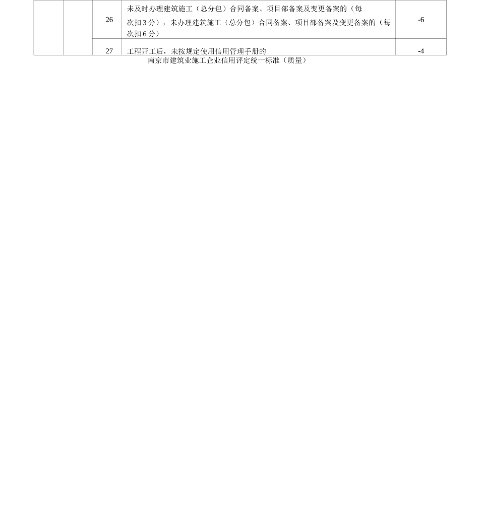 南京市建筑业施工企业信用评定统一标准(市场)_第2页