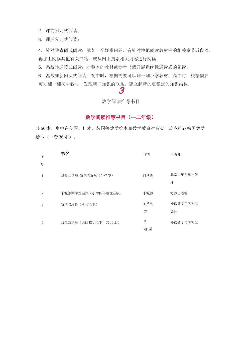 小学数学1-6年级阅读书单,值得收藏_第2页
