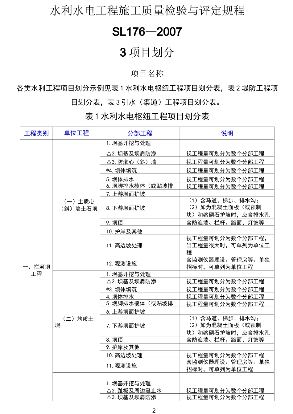 水利水电工程项目划分_第2页