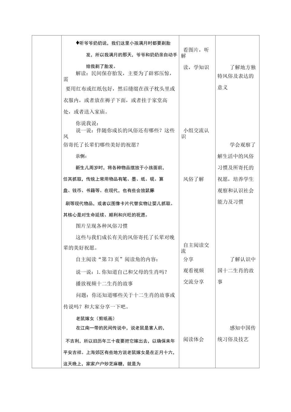 最新部编版道德与法治四年级下册《我们当地的风俗》优质教案教学设计_第2页