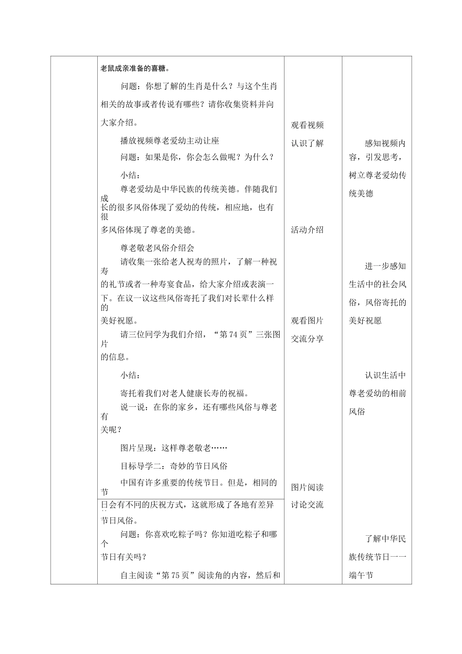 最新部编版道德与法治四年级下册《我们当地的风俗》优质教案教学设计_第3页