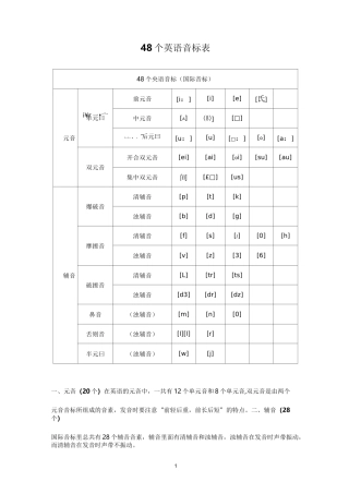 48个英语音标及练习 (无答案)