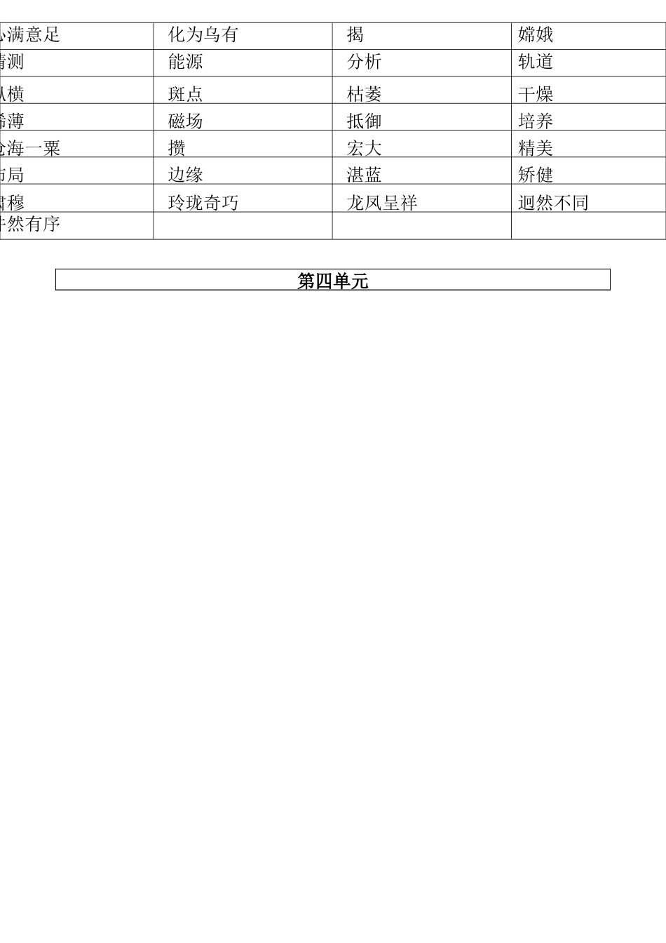 统编教材字词整理 6-9年级_第2页