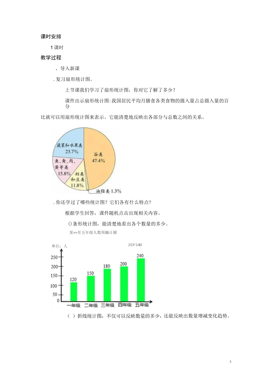 人教新版数学小学六年级上册《选择合适的统计图》教案_第3页