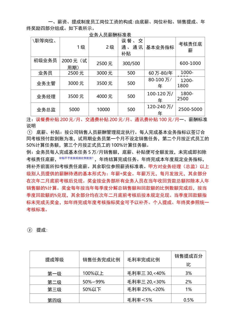 销售提成、费用管理_第1页