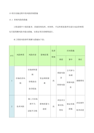 项目实施风险控制