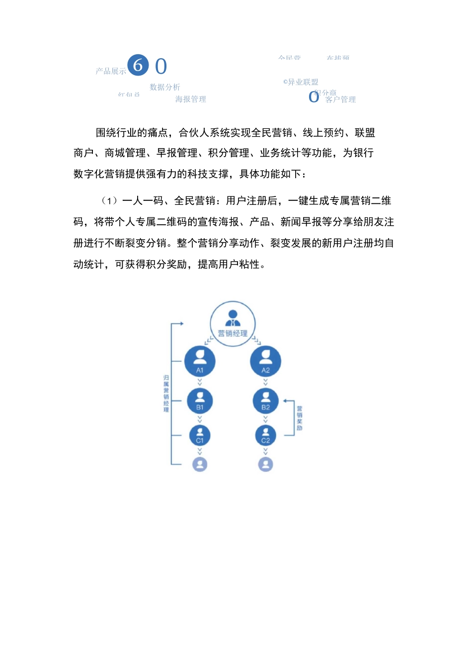 银行营销裂变系统建设方案_第2页